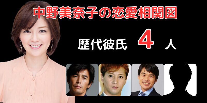 中野美奈子と歴代彼氏４人との恋愛相関図