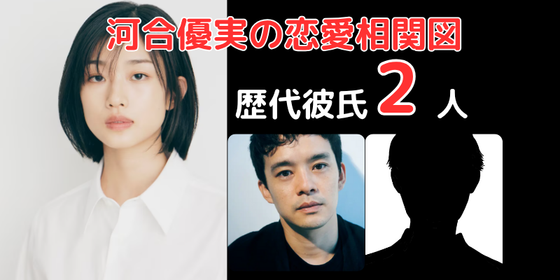 河合優実と歴代彼氏２人との恋愛相関図
