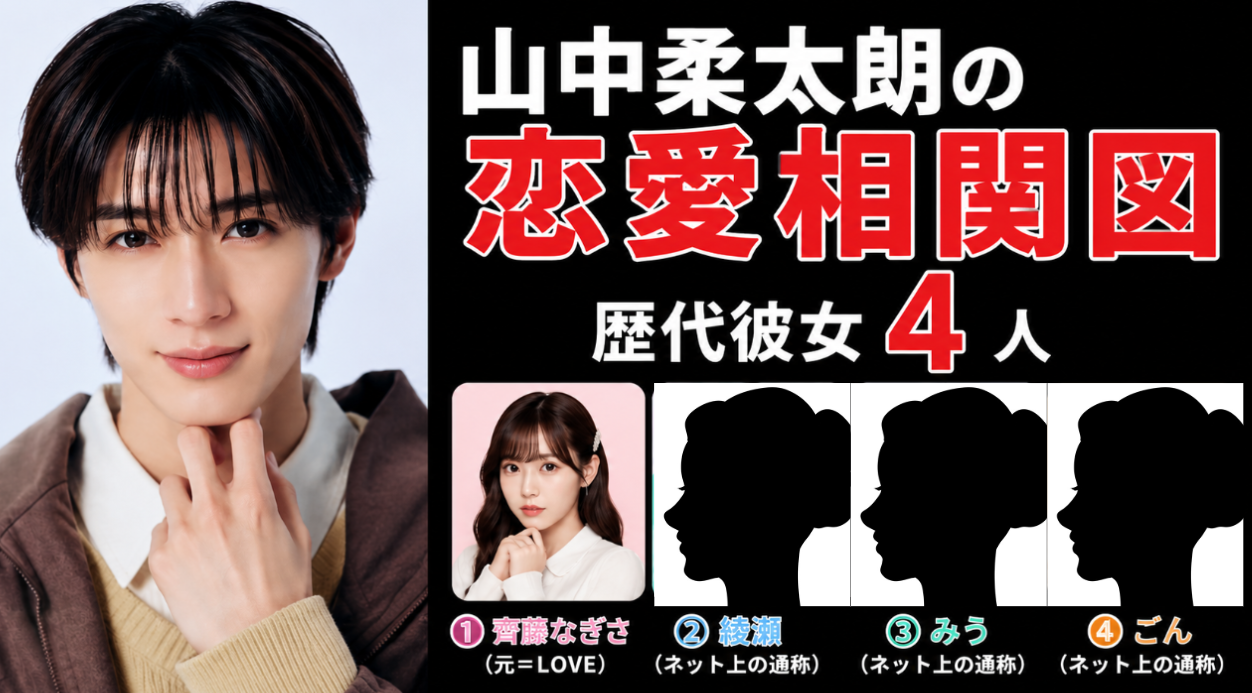 山本柔太郎（M!LKのメンバー）と噂のあった歴代彼女４にんとの恋愛相関図