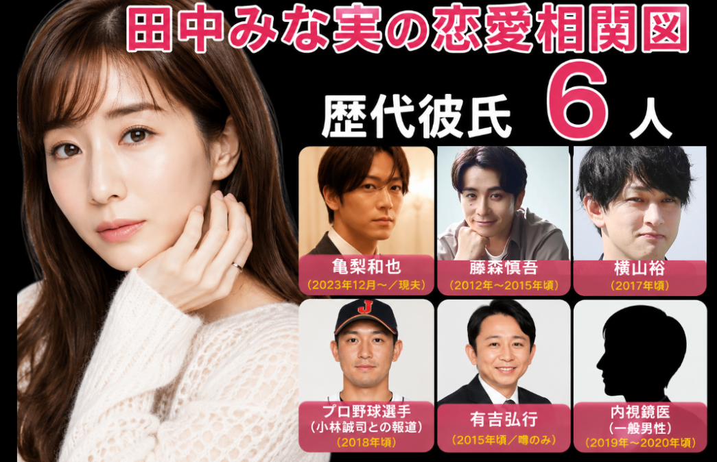 田中みな実の歴代彼氏６人との恋愛相関図